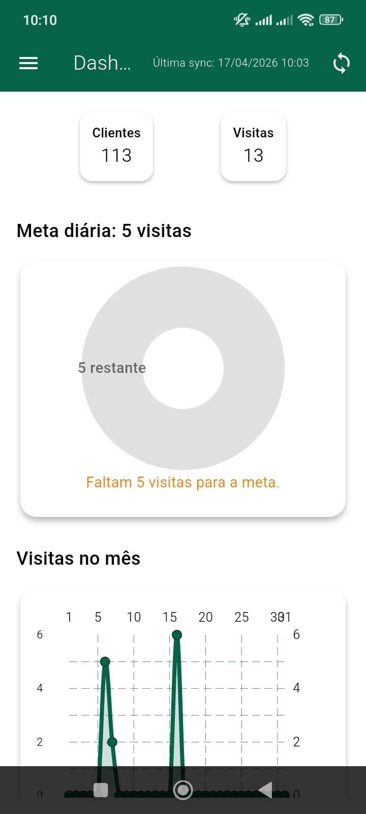 Tela Home do app Patio Aberto